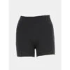 Short De Sport Knox Noir Femme - Only -ONLY || Vero Moda Soldes Boutique short de sport knox noir femme only