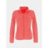 Veste Polaire Jetta Corail Femme - Only -ONLY || Vero Moda Soldes Boutique veste polaire jetta corail femme only